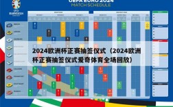 2024欧洲杯正赛抽签仪式（2024欧洲杯正赛抽签仪式爱奇体育全场回放）
